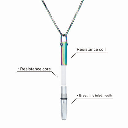 Breathe Clear Resistance Necklace
